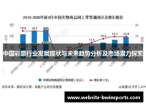 中国彩票行业发展现状与未来趋势分析及市场潜力探索